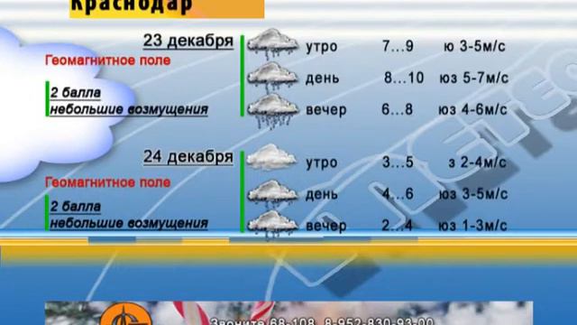 ПОГОДА 23 24 дек Ейск Краснодар Ростов смотреть онлайн