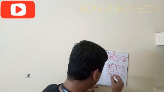 DYNAMIC PROGRAMMING PART 1/ BANGLA/BIOINFORMATICS смотреть онлайн