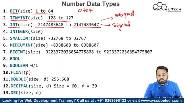 How to Create a Table in MySQL? | MySQL Tutorial for Beginners смотреть онлайн