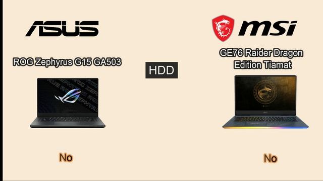 ROG Zephyrus G15 GA503QS-HQ076R (2021) vs MSI GE76 Dragon Tiamat 10UH (2021) | ROG or MSI ? смотреть онлайн