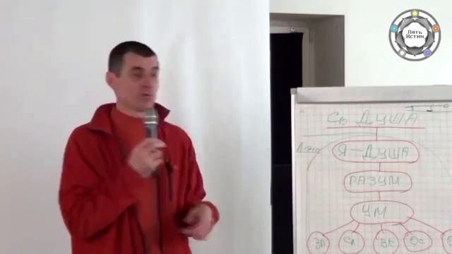 В чем ценность утреннего времени Владимир Слепцов смотреть онлайн