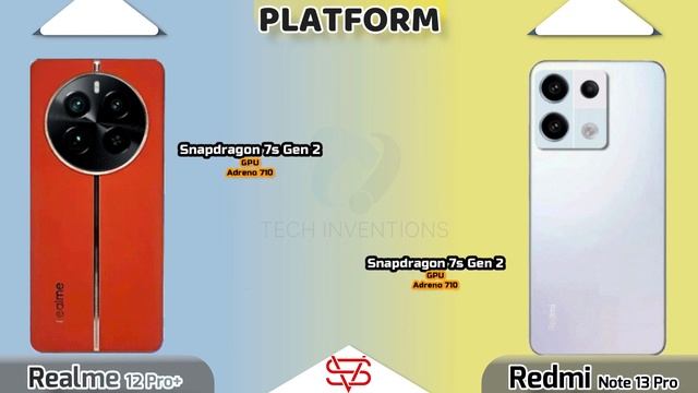 Realme 12 Pro+ Vs Redmi Note 13 Pro | #7sgen2 #antutu #geekbench  #redminote13pro #12proplus