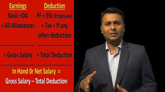 How To Calculate Inhand Salary From CTC | What Is Gross Salary, Net Salary And CTC?