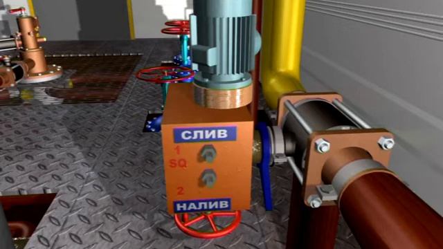 Замер дебита нефтяной скважины в автоматической групповой замерной установке АГЗУ смотреть онлайн