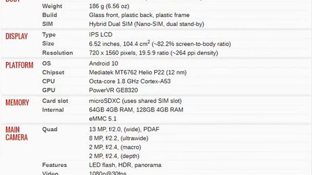 HTC Wildfire E3 PRICE AND SPECIFICATION смотреть онлайн