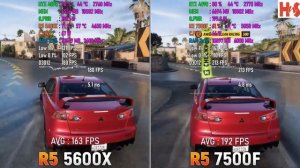 Ryzen 5 7500F vs Ryzen 5 5600X