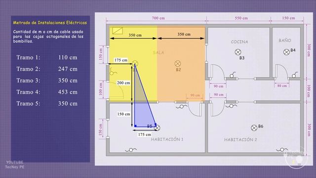 Cómo Calcular la Cantidad de Cable ? | Metrado de una Instalación Eléctrica de una Vivienda смотреть онлайн