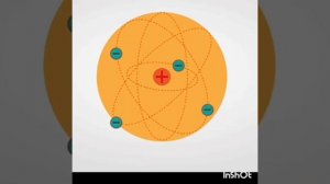 Радиоактивность. Модели атомов.