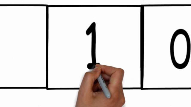 Printf integer right and left justified in c programming смотреть онлайн