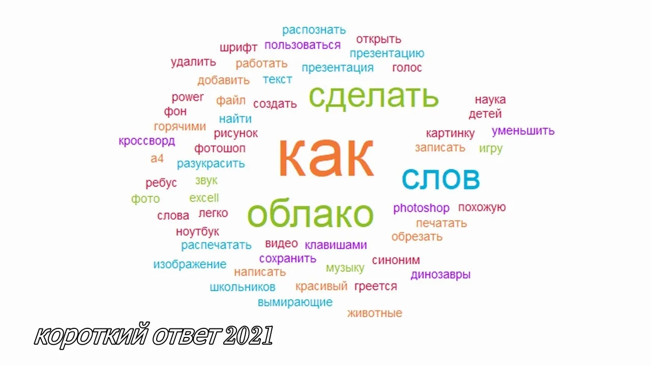 Как сделать облако слов онлайн смотреть онлайн