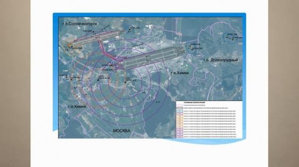 Приаэродромная территория 2