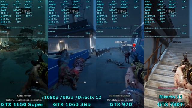 GTX 1650 Super vs GTX 1060 3Gb vs GTX 970 vs GTX 780Ti - Benchmarks in 15 games 2022 смотреть онлайн