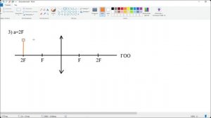 Урок физики по теме: "Построение изображения в линзах" Учитель: Ладных М.С. 9 класс.