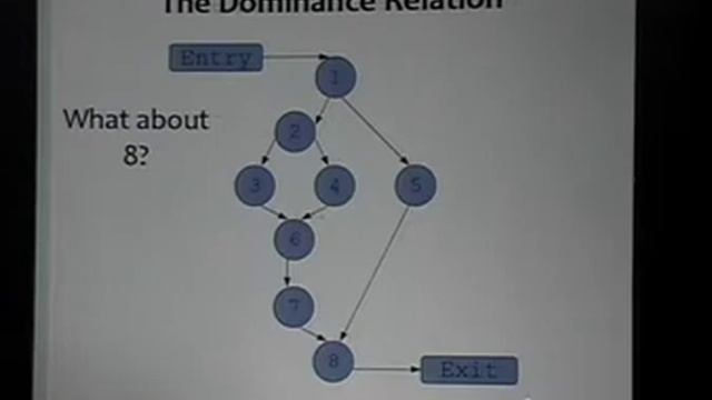Shmoocon 2010: BaSO4: A Dynamic Dataflow Analysis Tool for Auditing and Reversing 3/5 смотреть онлайн