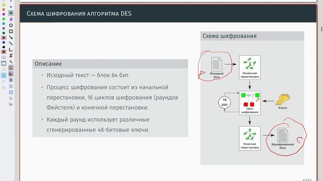 Стандарт шифрования данных (DES) 01 Алгоритм DES смотреть онлайн