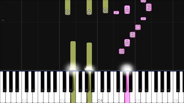 Billie Eilish - Happier Than Ever | Piano Tutorial смотреть онлайн