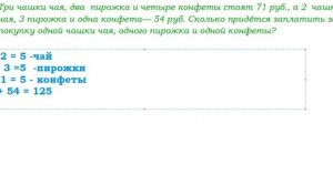 Задача на нахождение стоимости  покупки.  ВПР по математике  4 класс.