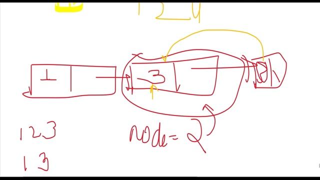 Delete without head pointer || Solutions in Cpp & JAVA with Complete explanation смотреть онлайн