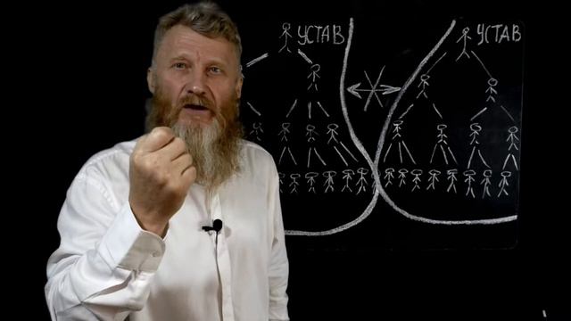 Перепост: (кгю) ?איפה אחיך А ЧТО ГОВОРИТ ГОСПОДЬ? ЦЕРКОВЬ, ДЕНОМИНАЦИЯ, ОБЩИНА. смотреть онлайн