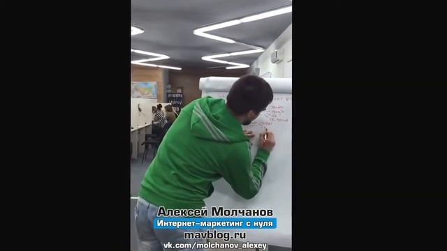 UTM-метки: что это такое, как с ними работать? смотреть онлайн
