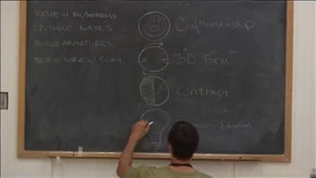 Fostering Creativity | Rubrics 3: The Rubric смотреть онлайн