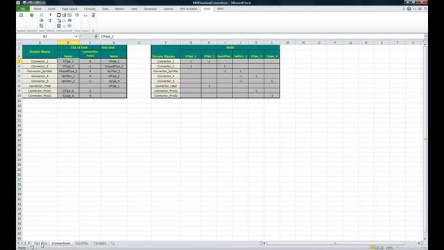Creating Connection Matrices for Excel & Visio Flowsheets - Flowsheeting Video 3 смотреть онлайн