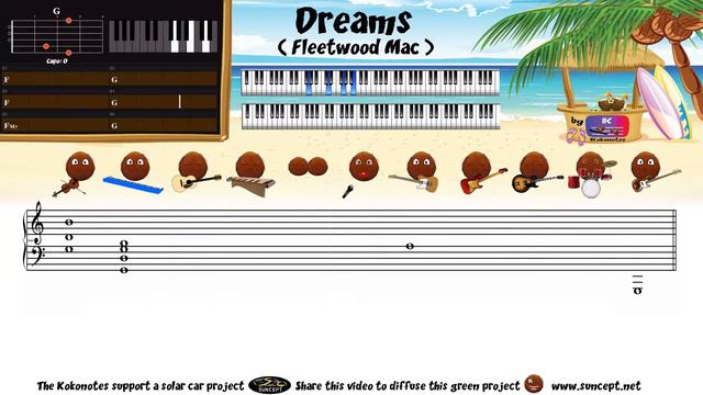 How to play : Dreams (Fleetwood Mac) - Tutorial / Karaoke / Chords / Score / Cover смотреть онлайн