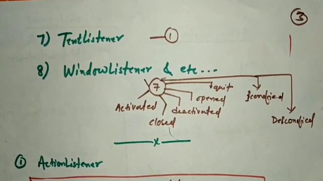 AWT Listener interface | Java | Types of Listener Interface смотреть онлайн