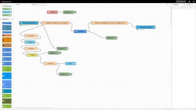 Telegram Bot de apoio ao investidor com Node-RED e IBM Watson Assistant смотреть онлайн