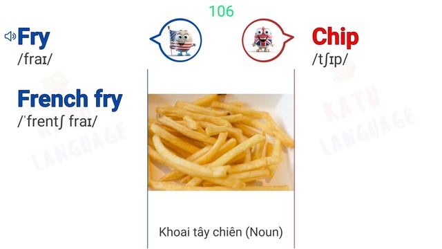 Sự khác nhau giữa Anh Anh và Anh Mỹ | American English and British English смотреть онлайн