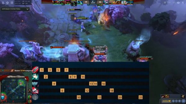 НОВАЯ ФАНТОМКА! — Гайд на Phantom Assassin в Dota 2 | ПАТЧ 7.26 ДОТА 2