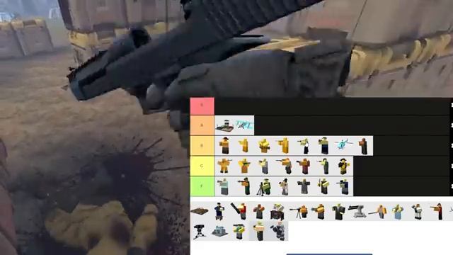 official tower defense simulator value tier list смотреть онлайн