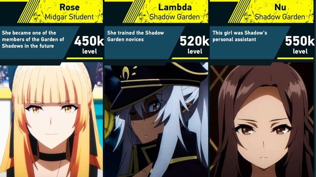 The Eminence in Shadow: Power Levels [1 season] смотреть онлайн