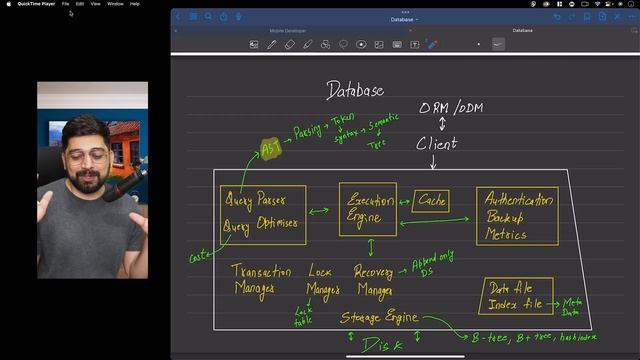 How database works | Engineering side смотреть онлайн