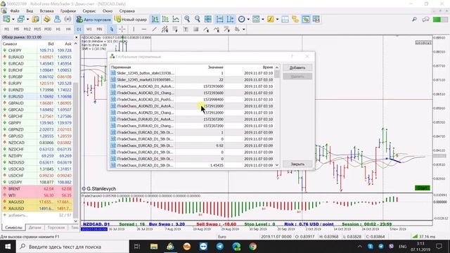 Очистка оперативной памяти торгово панели для ускорения ее работы. смотреть онлайн