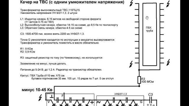 ДЛR#1099. Кактус. ч2. Схема смотреть онлайн