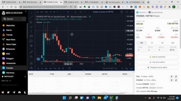 Will LVT Louverture Pump Like ThorNodes VaporNodes PowerNodes Comb RPC Endpoints Validator Nodes