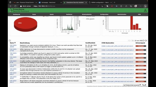 Projektvorstellung: Filesharing mit Nextcloud смотреть онлайн