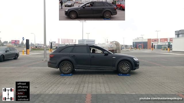 SLIP TEST - Dacia Duster 4WD vs Audi A4 Allroad Quattro - @4x4.tests.on.rollers смотреть онлайн