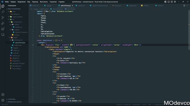 MOdevco bilan juda osson holda birga admin panel quramiz || React js , json server , chakra ui смотреть онлайн