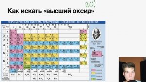 1.14. Как искать формулы высших оксидов и водородных соединений | Химия ЕГЭ | Георгий Мишуровский