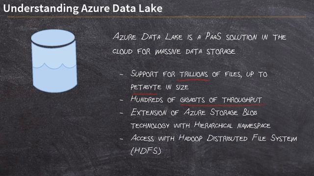 What is Azure Data Lake and When to Use It смотреть онлайн