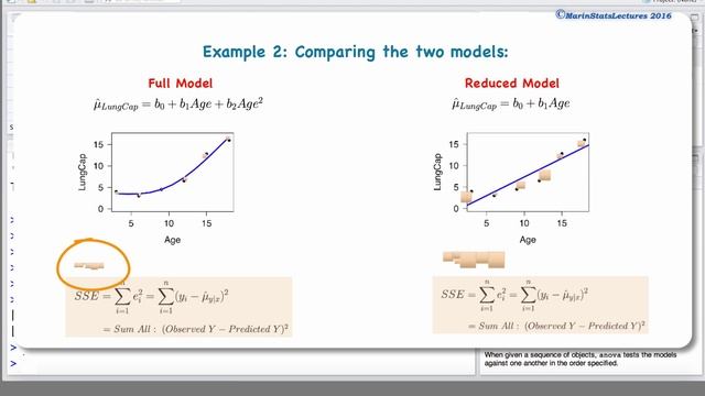 Partial F-Test for Variable Selection in Linear Regression | R Tutorial 5.11| MarinStatsLectures смотреть онлайн