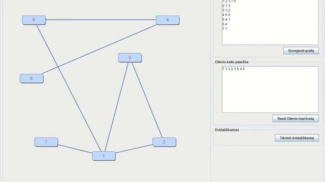 Euler Bipartite JGraphX смотреть онлайн