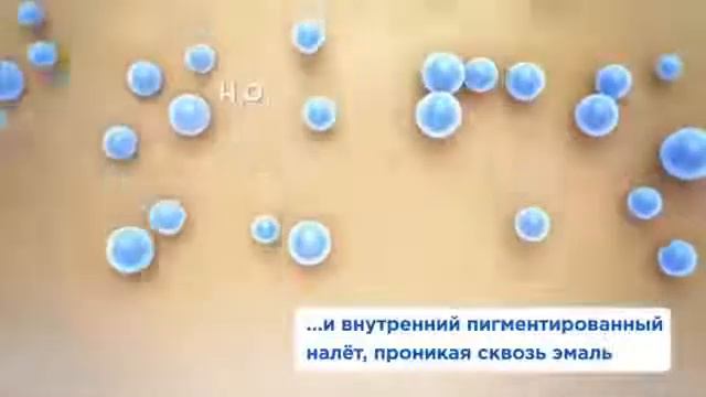 отбеливающие полоски для зубов 3d white смотреть онлайн