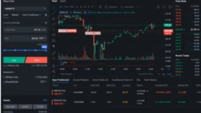 Shorting BNB Binance Coin - Reserve Concerns смотреть онлайн