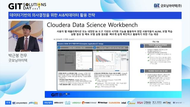 [GIT Solutions - AI / Big Data] - Cloudera смотреть онлайн