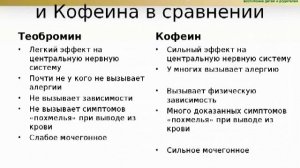 Какао бобы - супер еда для сыроедов часть 2. Польза сырых какао бобов