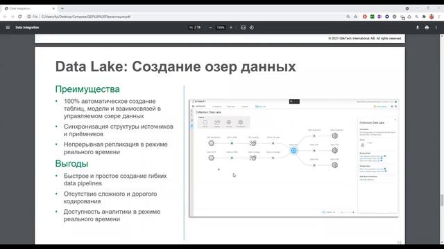 Что такое Qlik Compose решение для автоматизации построения хранилищ данных DWH