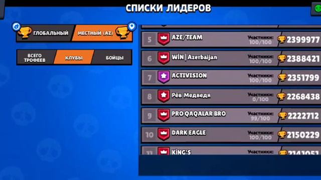 ЧТО ЭТО ТАКОЕ 🤯🤯 0 ЧЕЛОВЕК В КЛУБЕ КТО ПРО ЭТО ЗНАЛ ПИШИТЕ В КОМЕНТАХ Я ПРО ЭТО НЕ ЗНАЛ смотреть онлайн